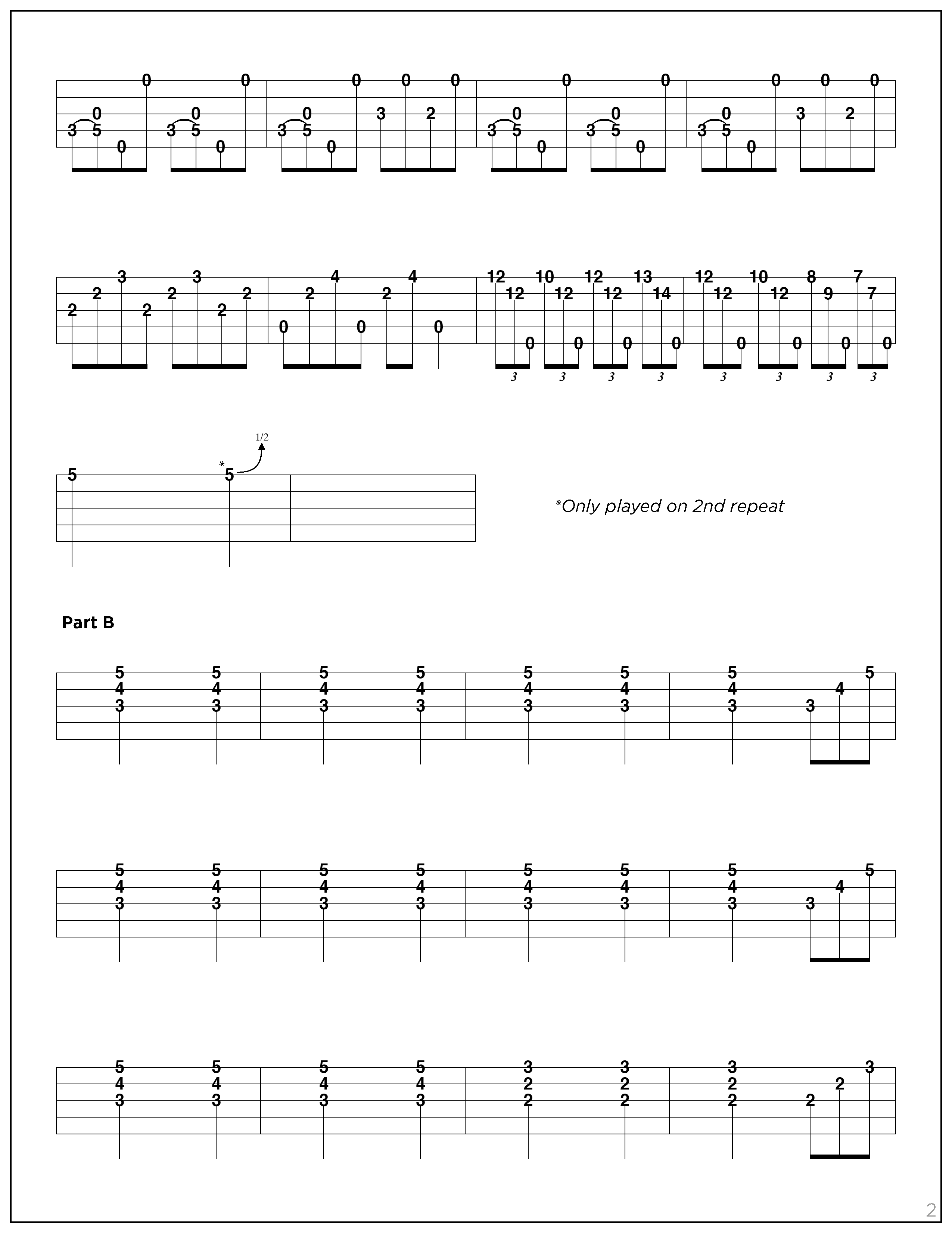 In Hell I Ll Be In Good Company Guitar Tab The Dead South - In Hell I'll Be In Good Company – happybanjodude