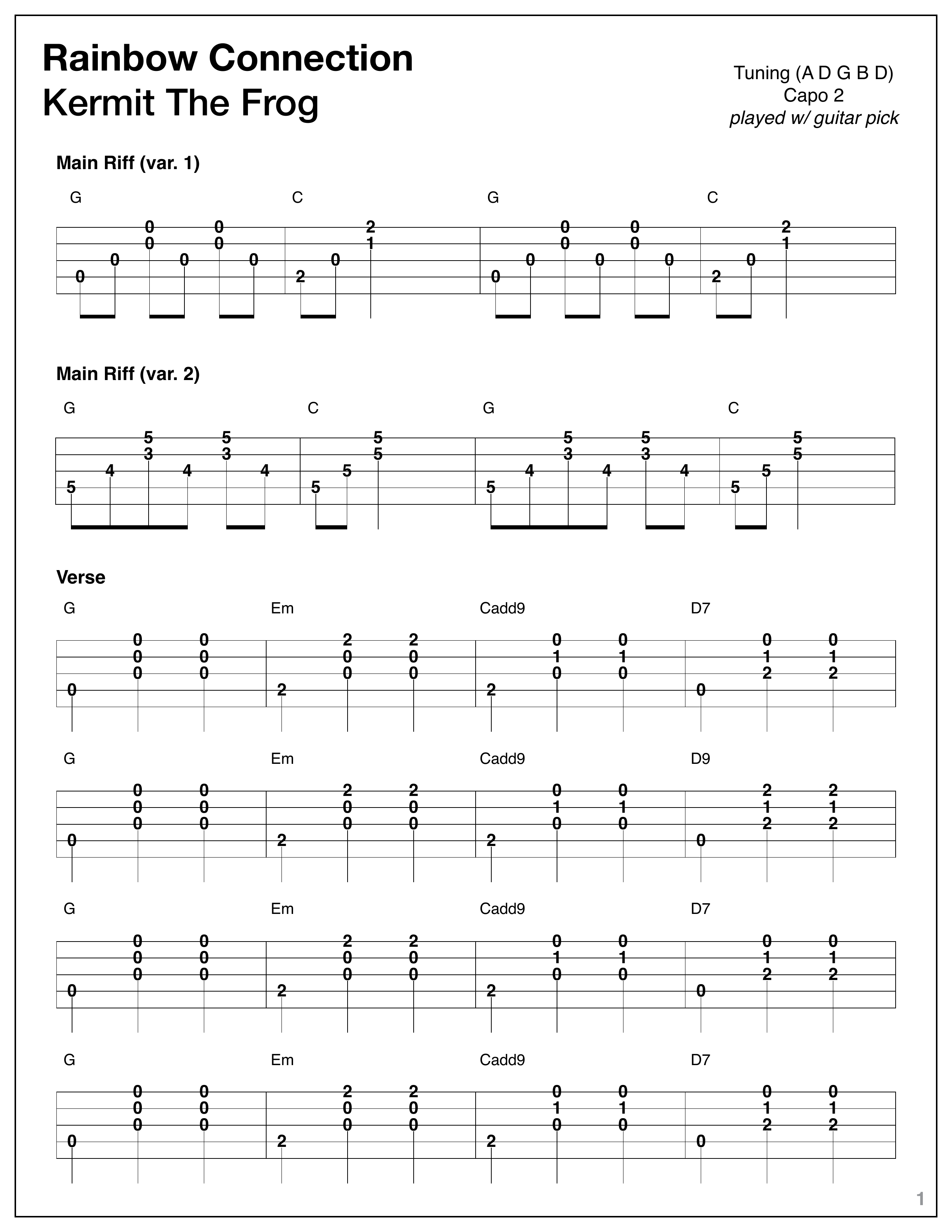 Rainbow Connection Banjo Tab